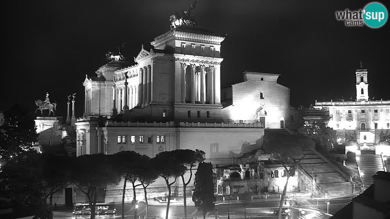 Rome Livecam – Vittoriano webcam – Autel de La Patrie