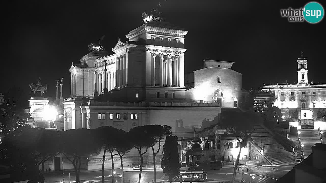 Rome Livecam – Vittoriano webcam – Autel de La Patrie