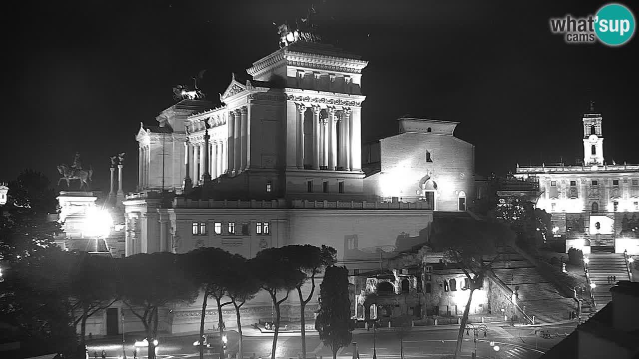 Rome Livecam – Vittoriano webcam – Autel de La Patrie