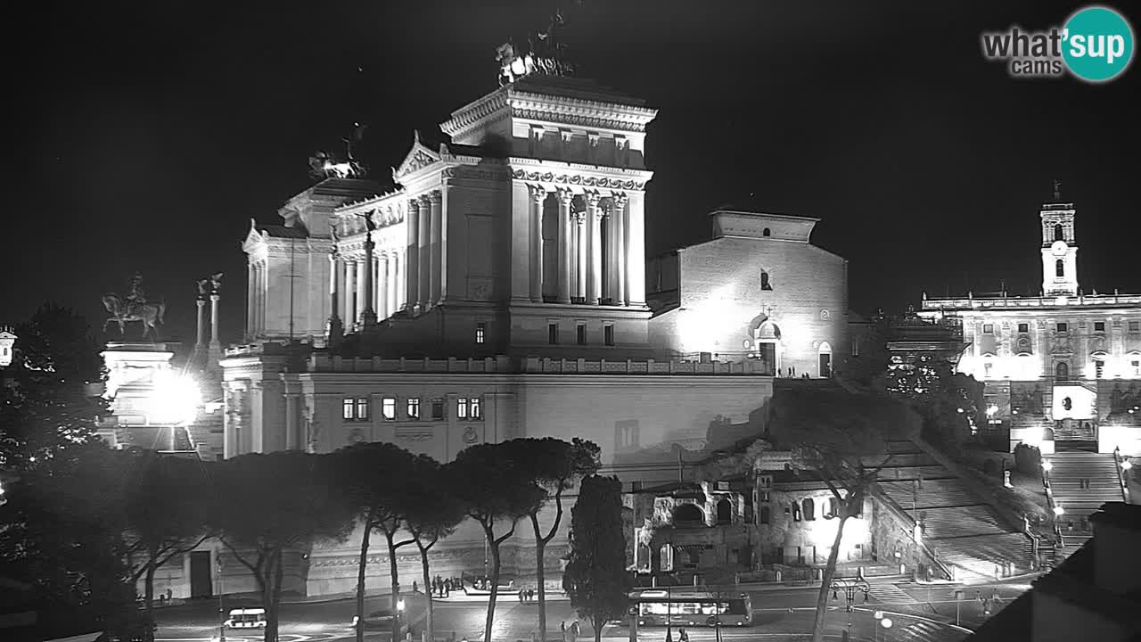 Rome Livecam – Vittoriano webcam – Autel de La Patrie