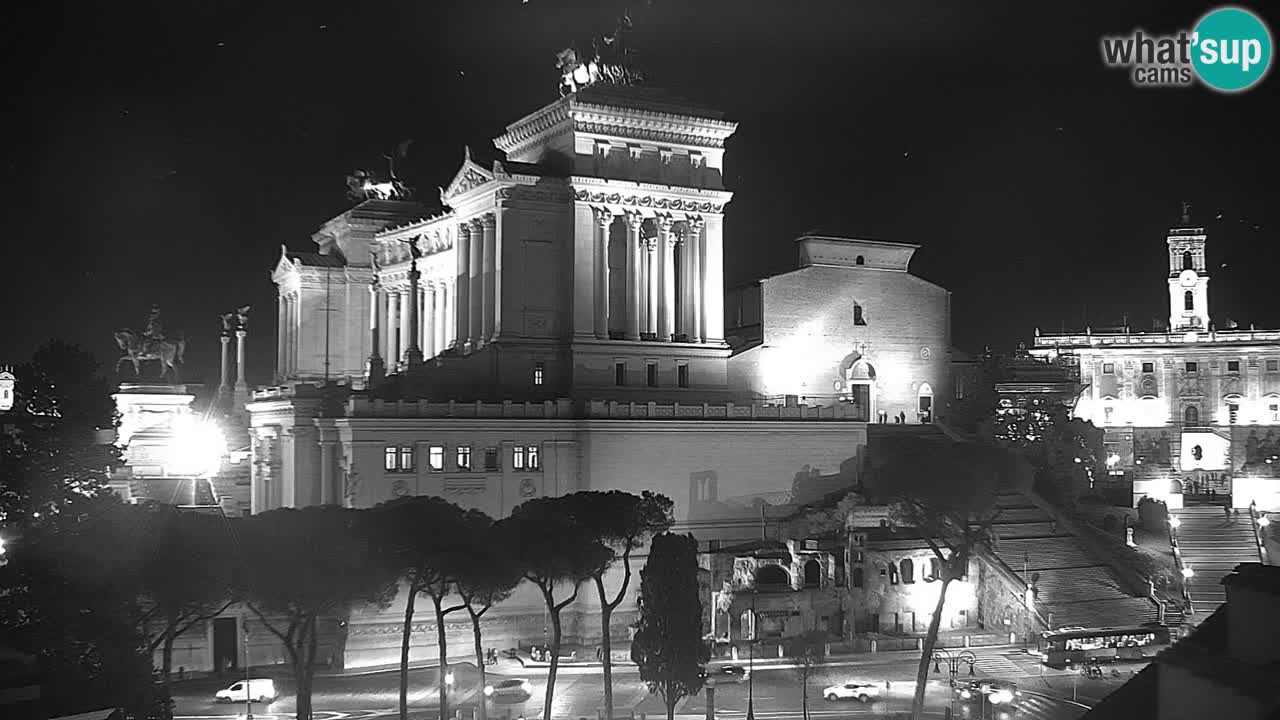 Rome Livecam – Vittoriano webcam – Autel de La Patrie