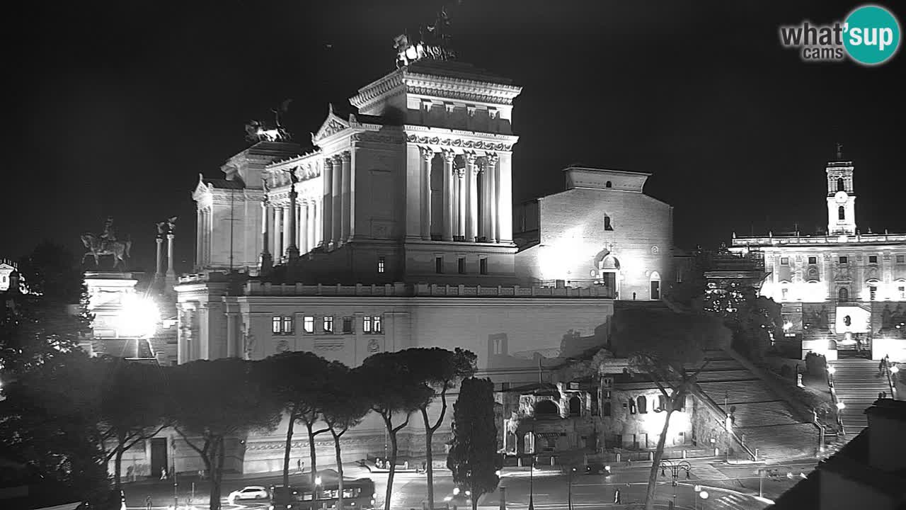 Rom Webcam – Vittoriano – Altar des Vaterlands