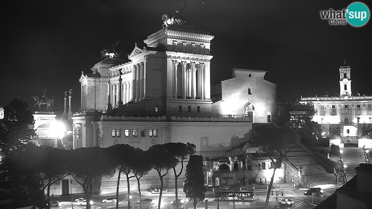 Rome Livecam – Vittoriano webcam – Autel de La Patrie