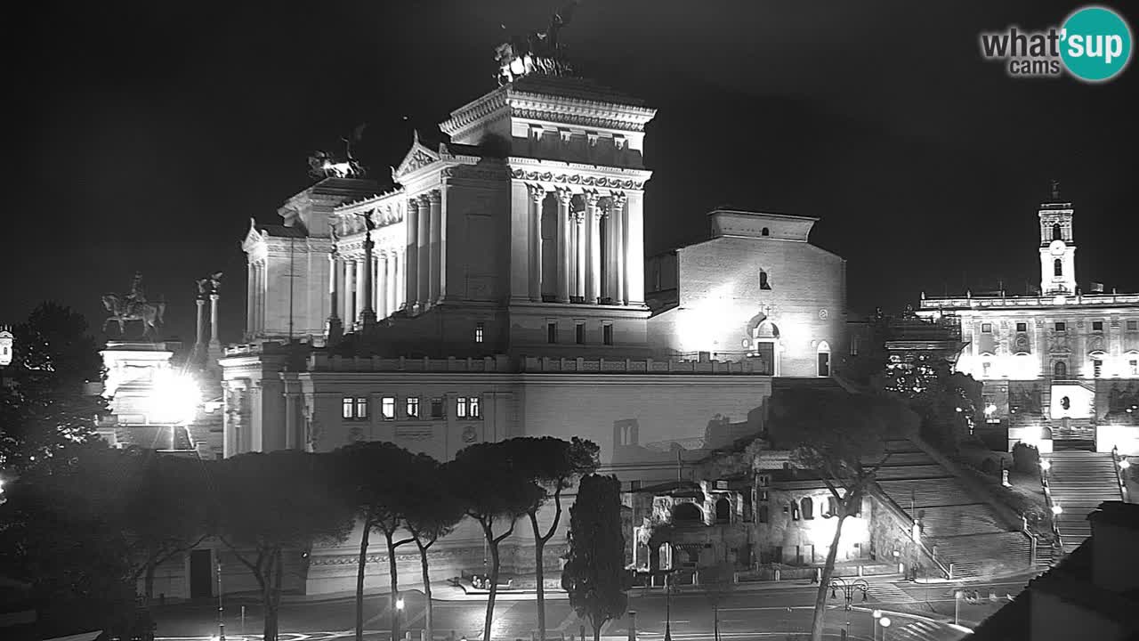 Rome Livecam – Vittoriano webcam – Autel de La Patrie