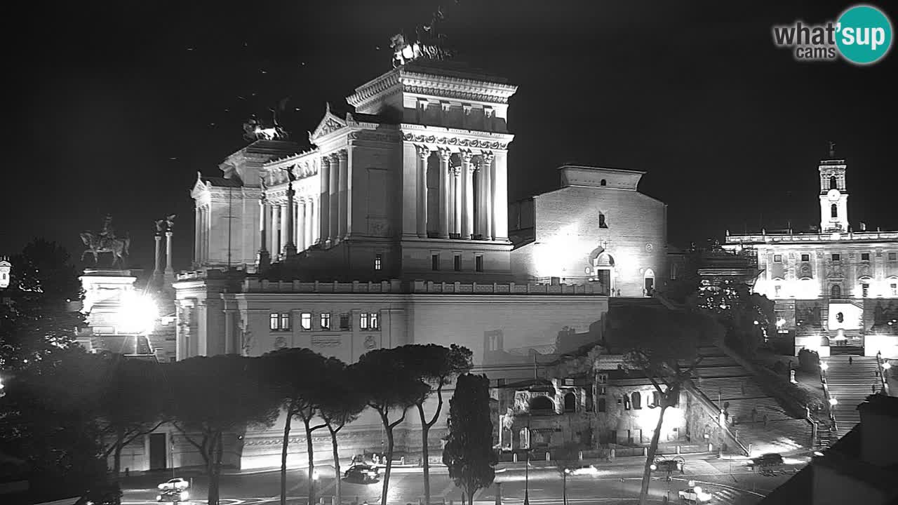 Rom Webcam – Vittoriano – Altar des Vaterlands