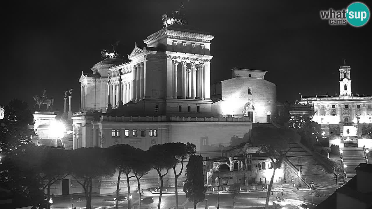 Rome Livecam – Vittoriano webcam – Altare della Patria