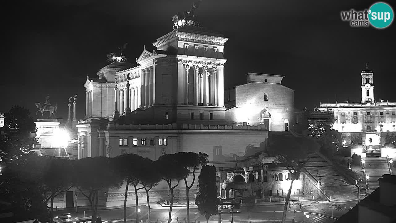 Roma Camera en vivo – Vittoriano webcam – Altare della Patria