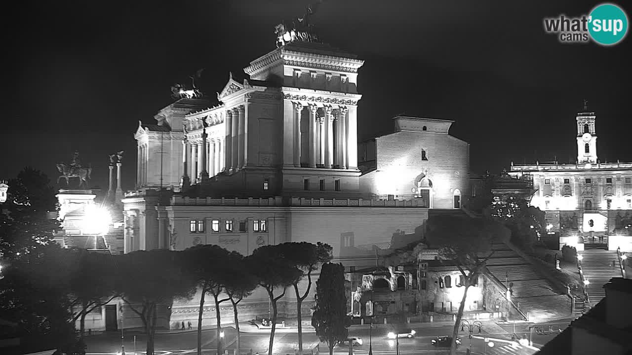 Rome Livecam – Vittoriano webcam – Autel de La Patrie