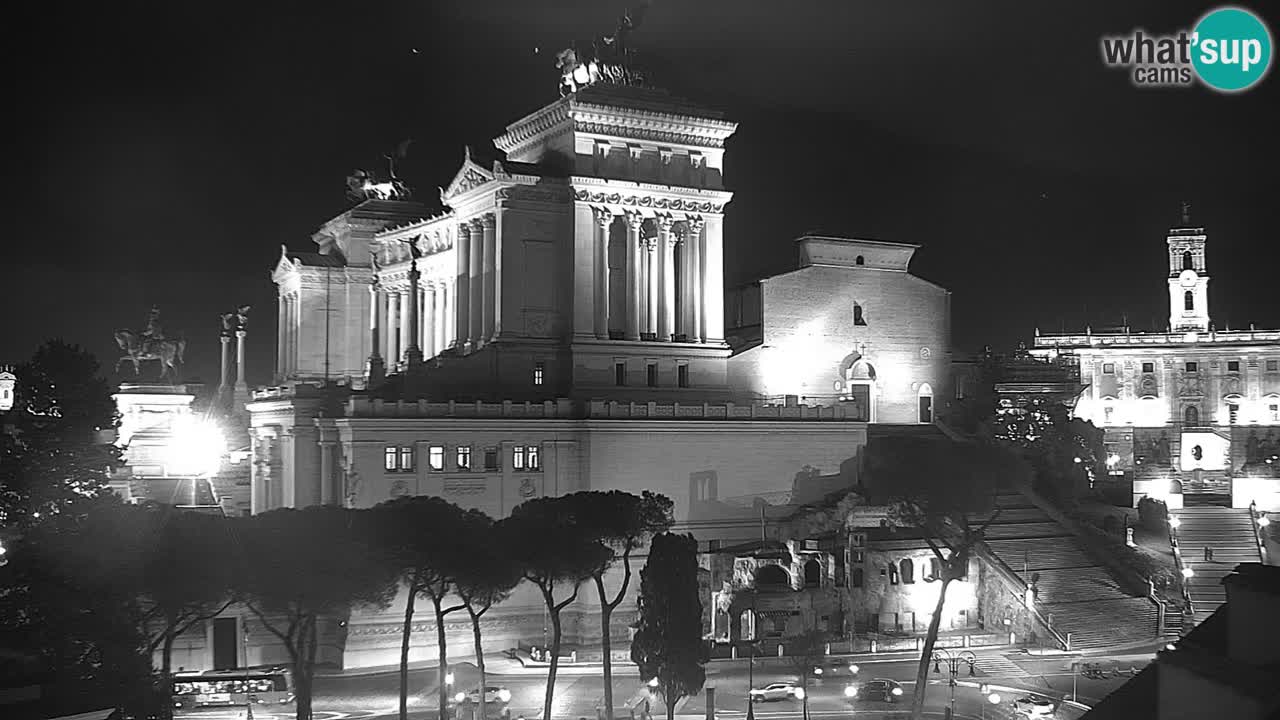 Rim Web kamera – Vittoriano – Altare della patria