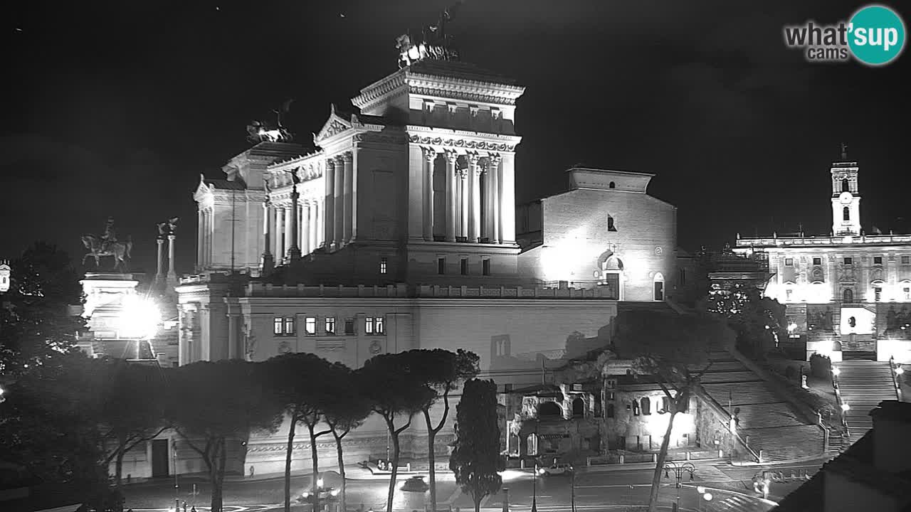 Rome Livecam – Vittoriano webcam – Autel de La Patrie