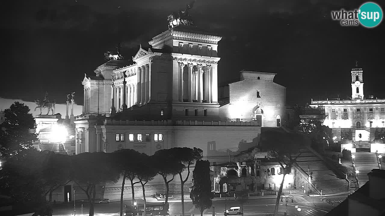 Rome Livecam – Vittoriano webcam – Autel de La Patrie