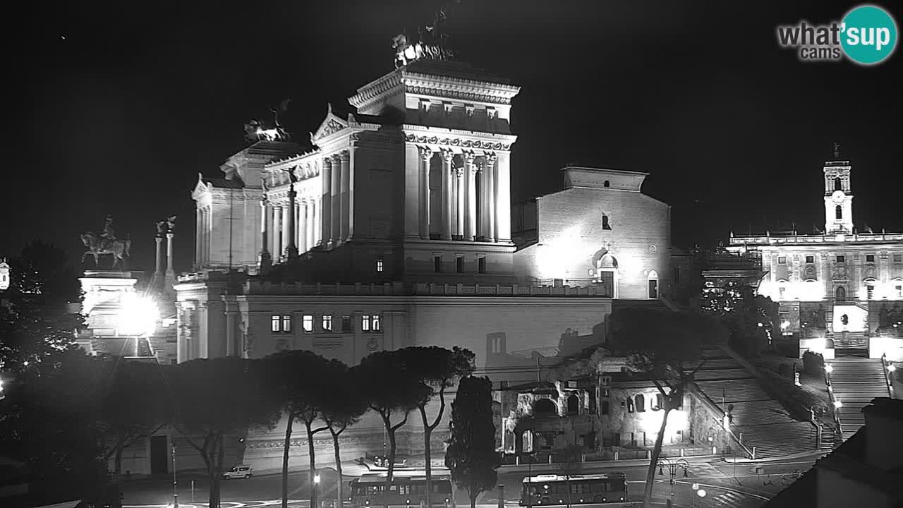 Rome Livecam – Vittoriano webcam – Autel de La Patrie