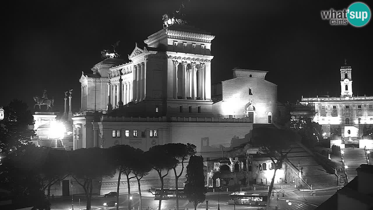 Rome Livecam – Vittoriano webcam – Autel de La Patrie