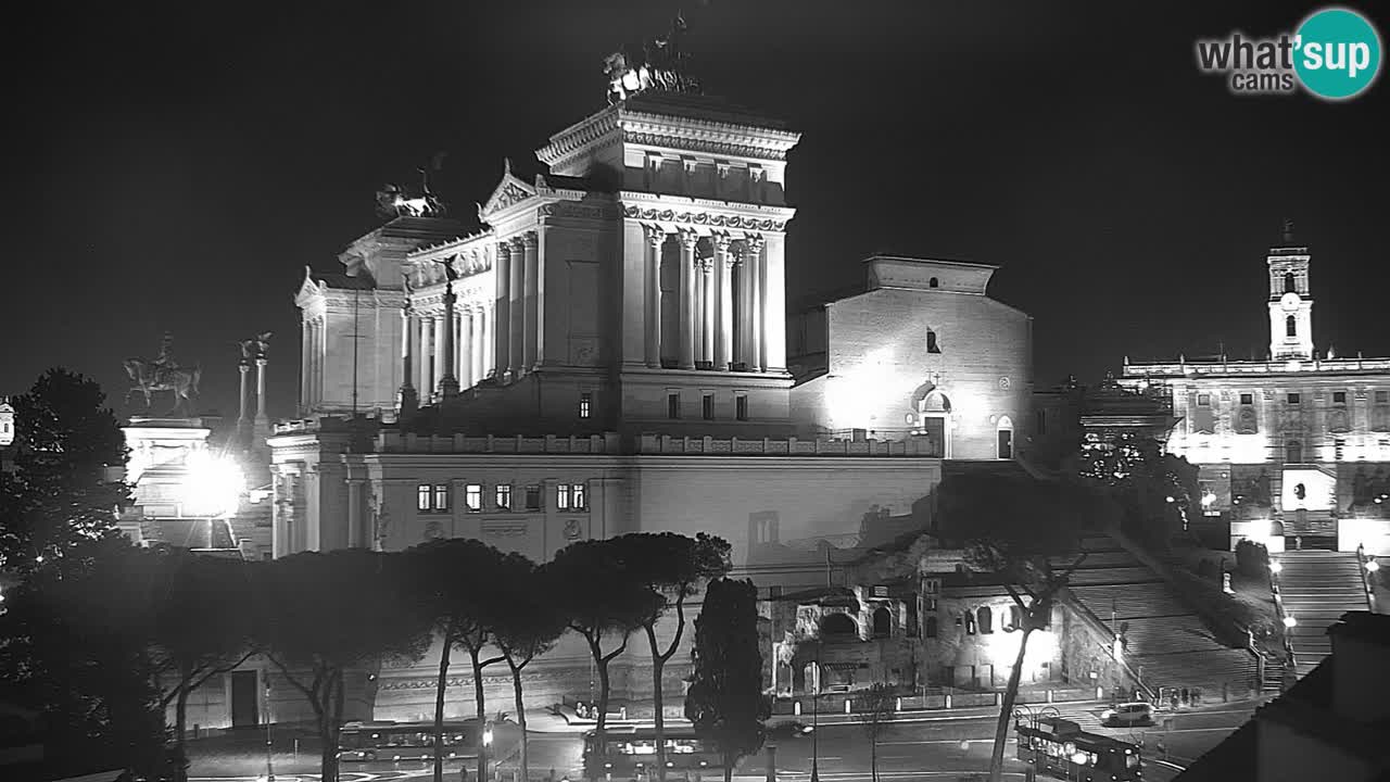 Rome Livecam – Vittoriano webcam – Autel de La Patrie