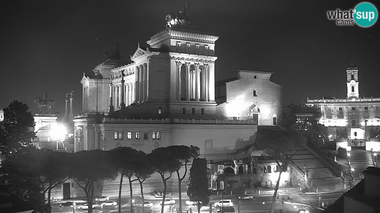 Rome Livecam – Vittoriano webcam – Autel de La Patrie