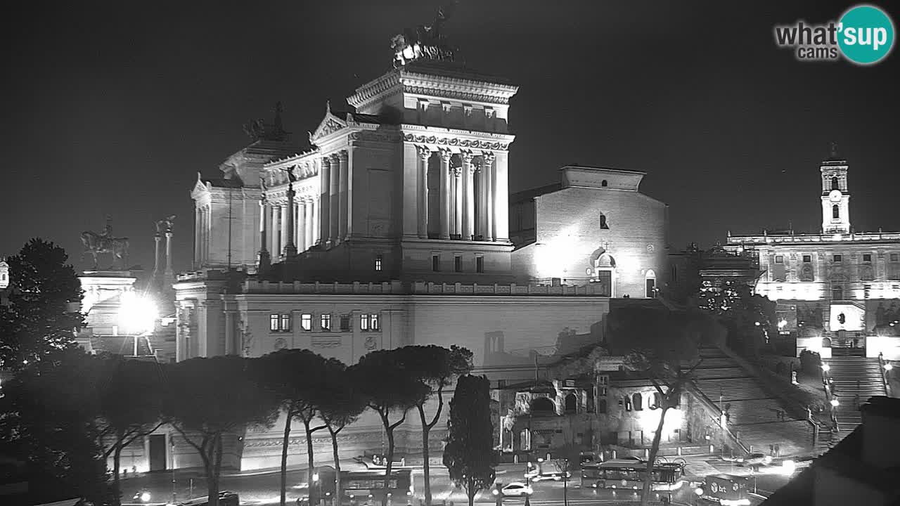 Rome Livecam – Vittoriano webcam – Autel de La Patrie