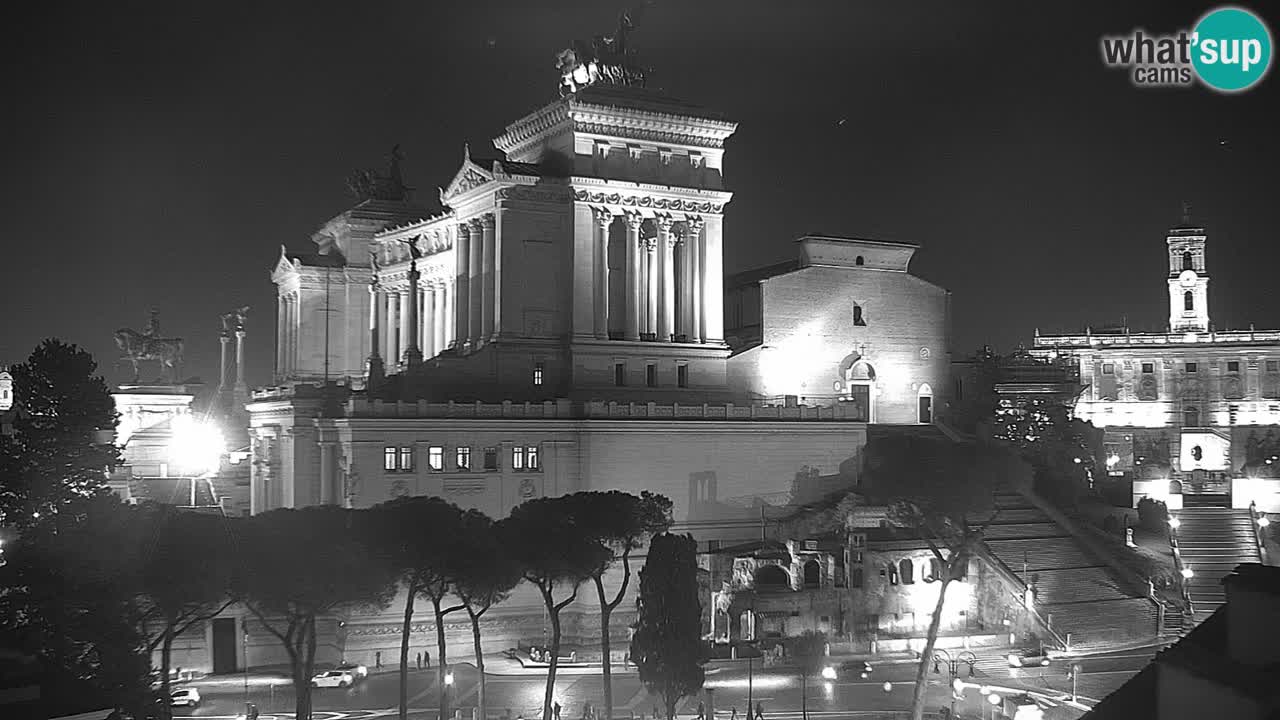 Rome Livecam – Vittoriano webcam – Autel de La Patrie