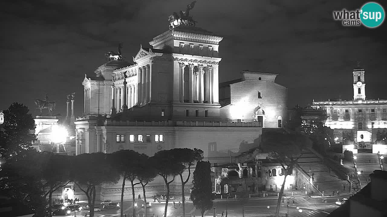 Rome Livecam – Vittoriano webcam – Autel de La Patrie