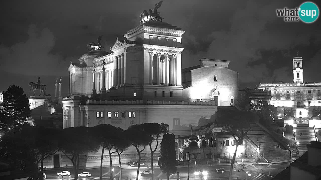 Rome Livecam – Vittoriano webcam – Altare della Patria