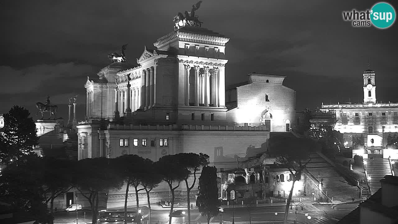 Rome Livecam – Vittoriano webcam – Altare della Patria