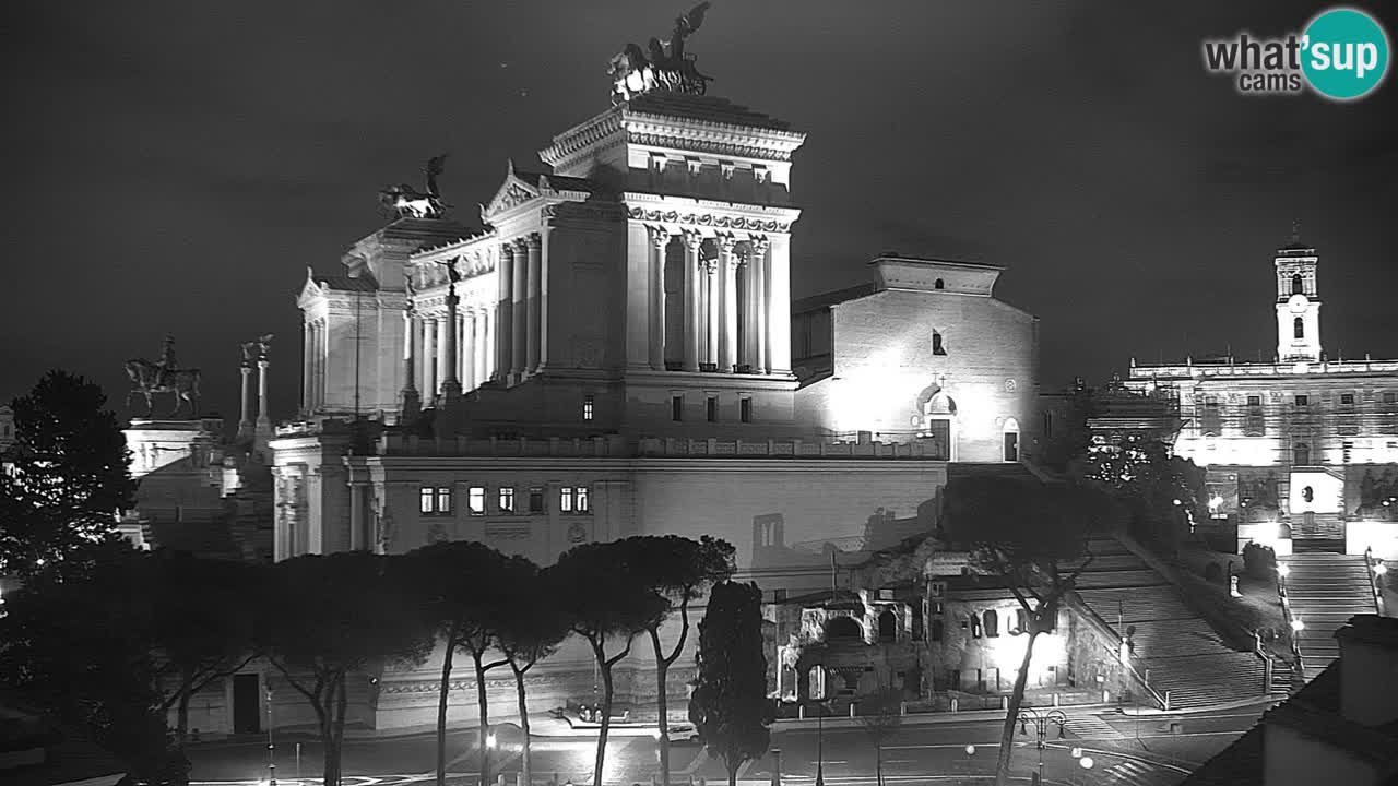 Rome Livecam – Vittoriano webcam – Autel de La Patrie