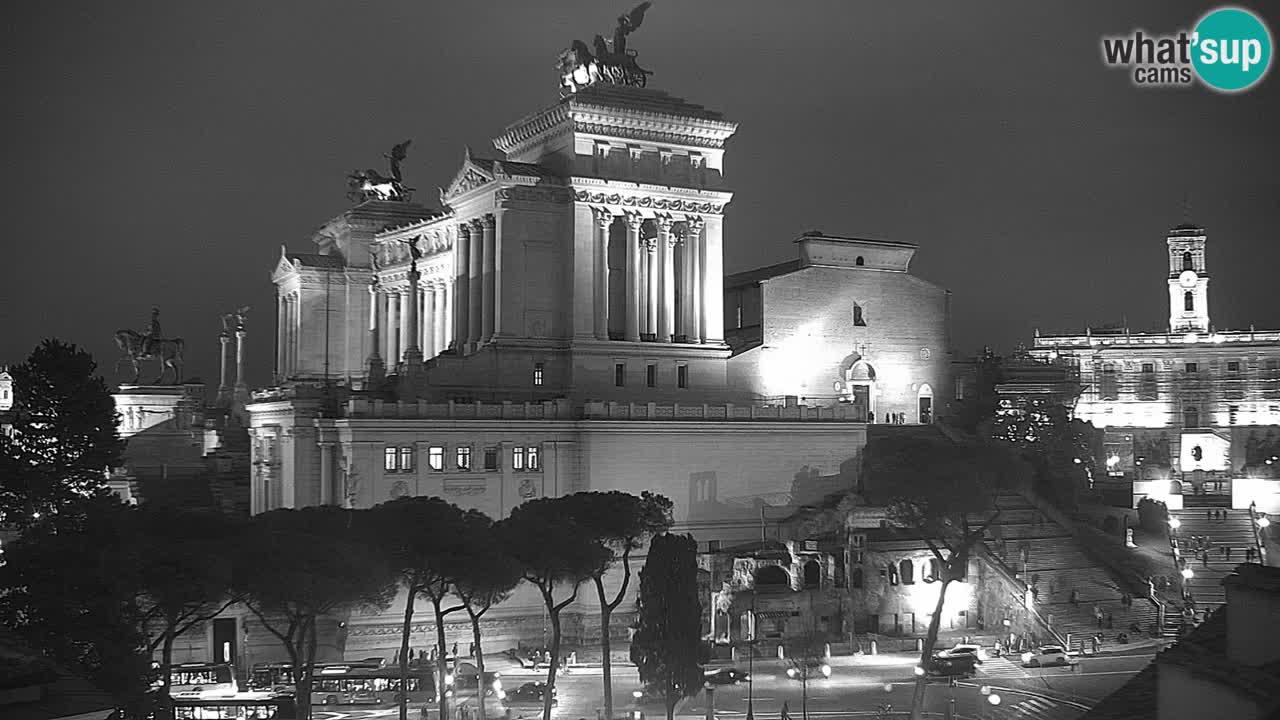 Roma Camera en vivo – Vittoriano webcam – Altare della Patria