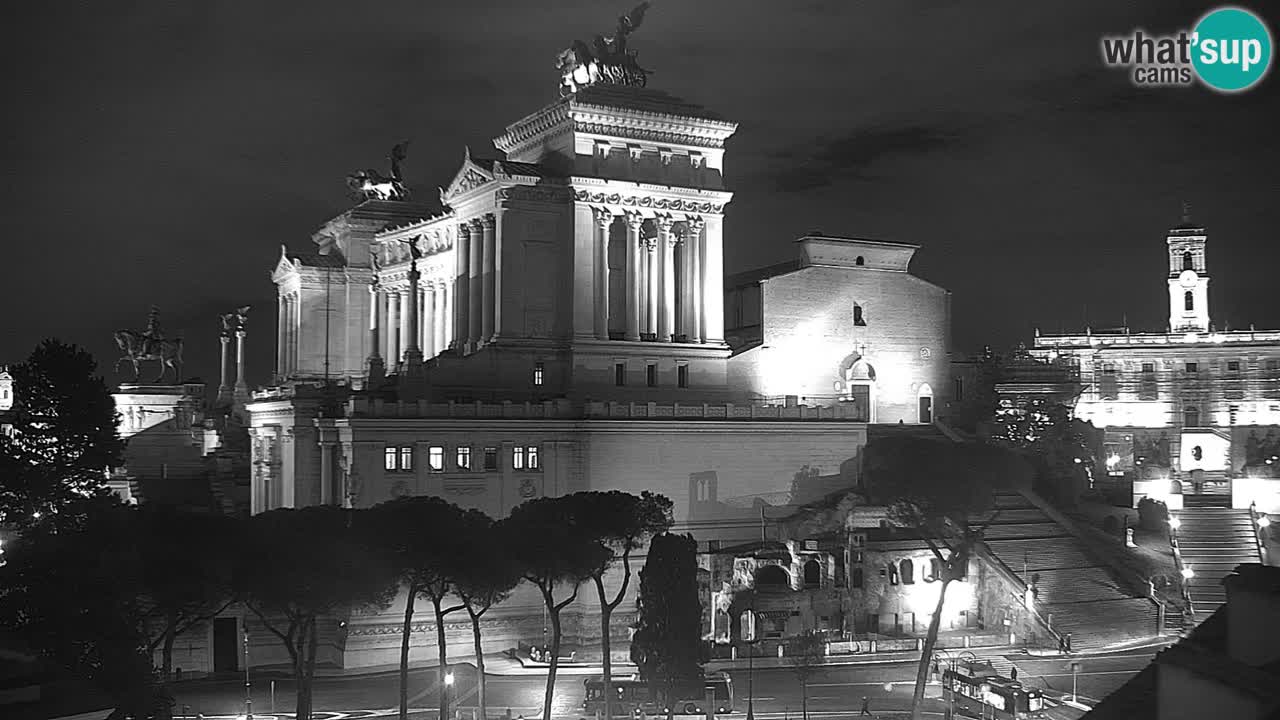 Rome Livecam – Vittoriano webcam – Altare della Patria