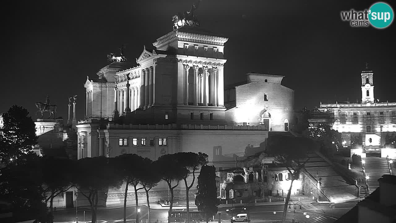 Rome Livecam – Vittoriano webcam – Autel de La Patrie