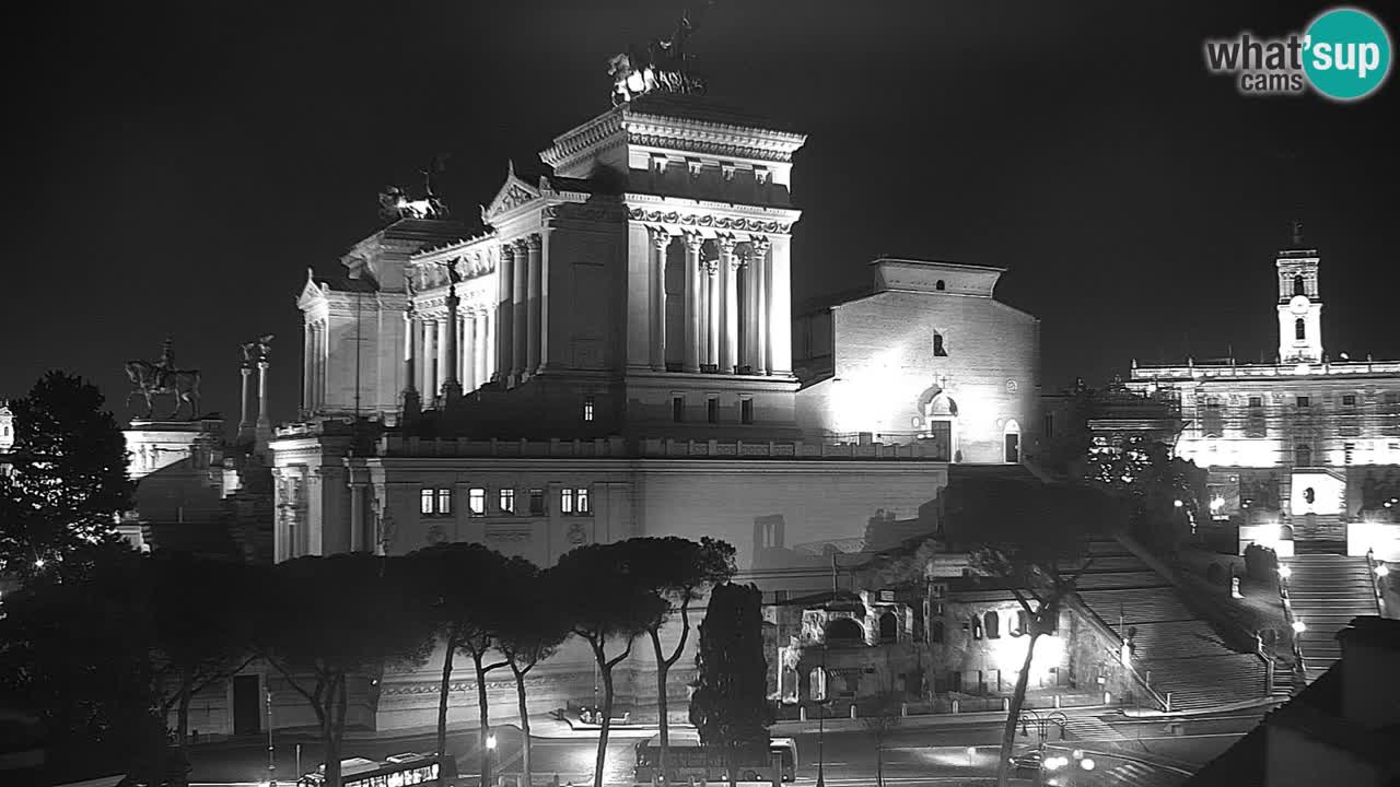 Rome Livecam – Vittoriano webcam – Altare della Patria