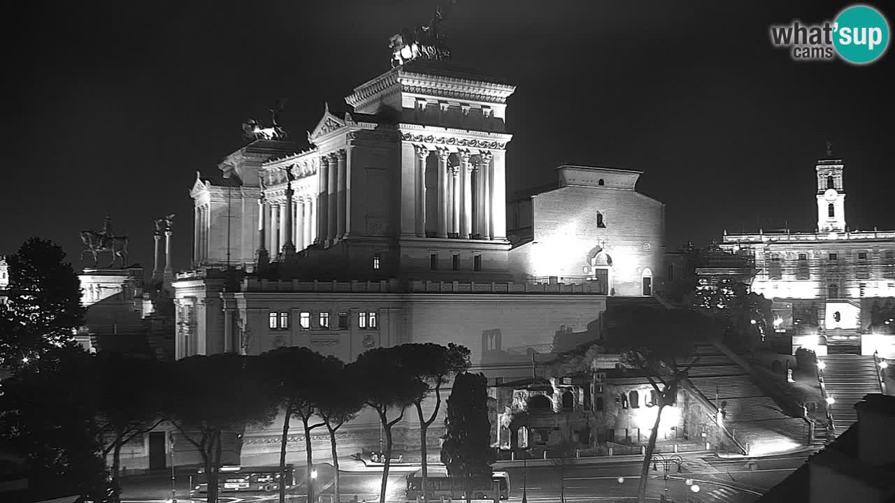 Roma Camera en vivo – Vittoriano webcam – Altare della Patria