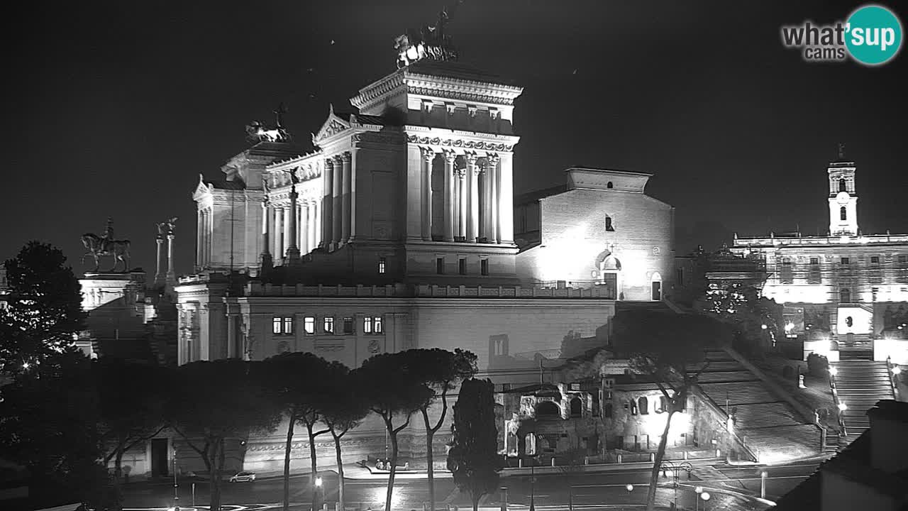 Rome Livecam – Vittoriano webcam – Autel de La Patrie