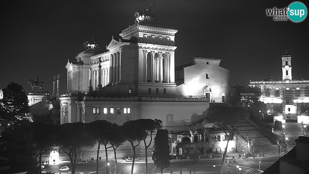 Rome Livecam – Vittoriano webcam – Autel de La Patrie