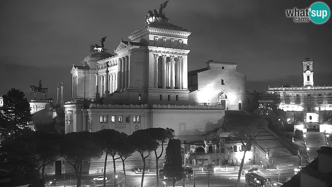 Rome Livecam – Vittoriano webcam – Autel de La Patrie