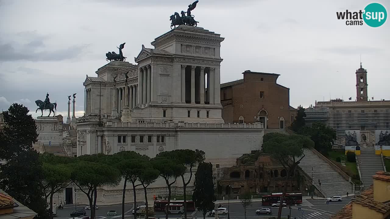 Rome Livecam – Vittoriano webcam – Autel de La Patrie