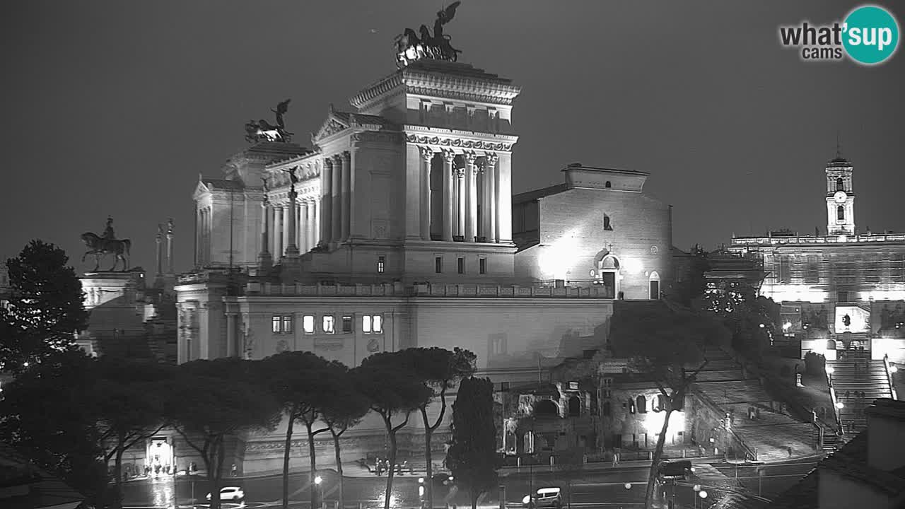 Rome Livecam – Vittoriano webcam – Altare della Patria