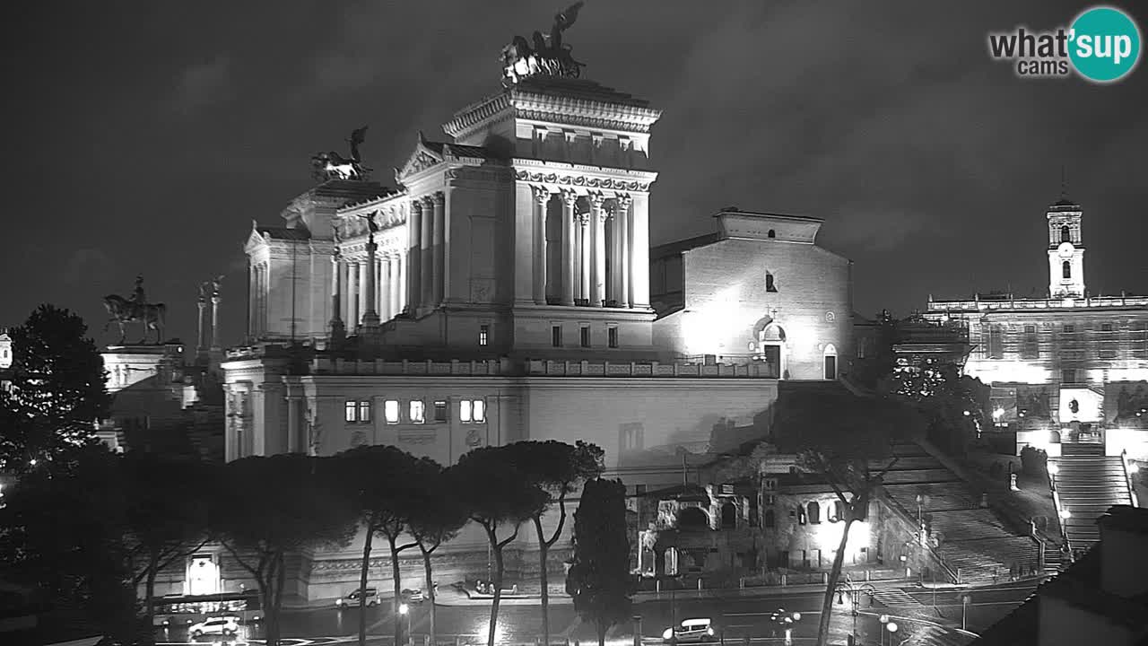 Rome Livecam – Vittoriano webcam – Altare della Patria