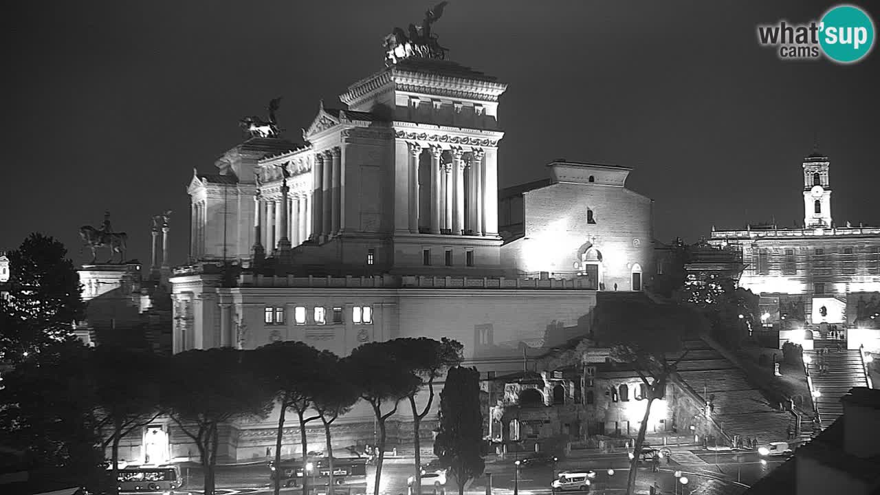 Rome Livecam – Vittoriano webcam – Altare della Patria