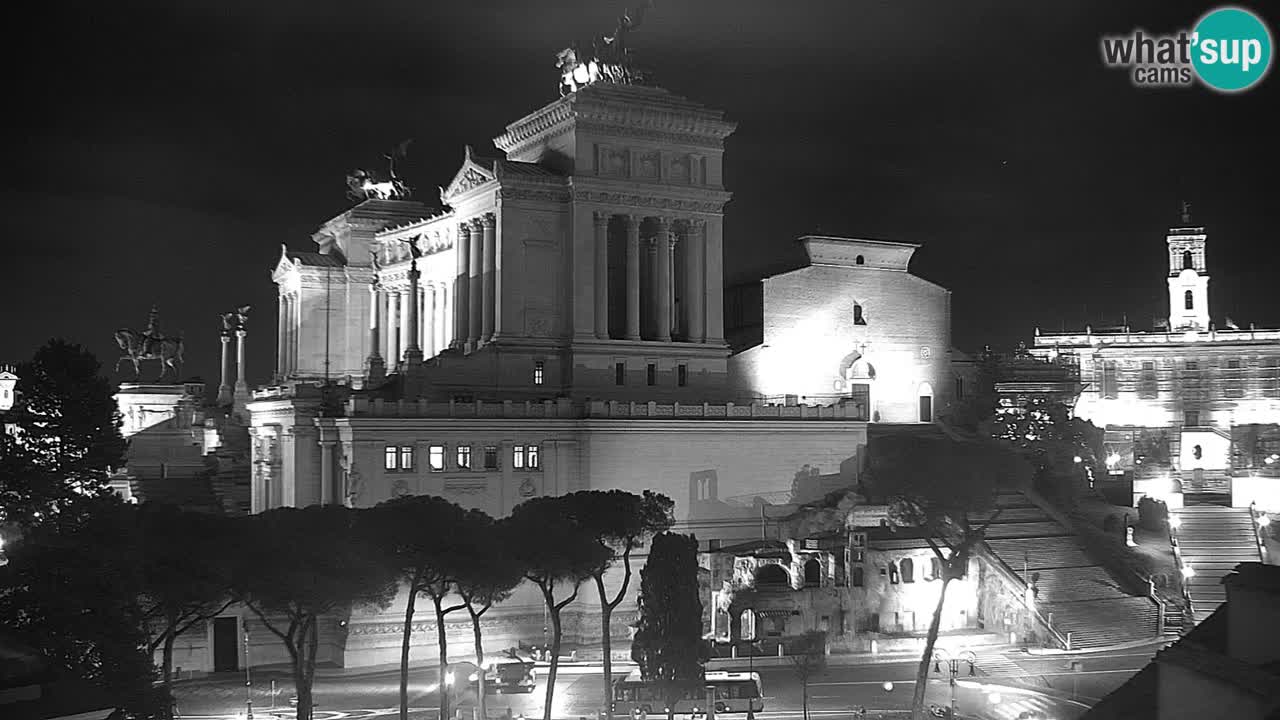 Rome Livecam – Vittoriano webcam – Altare della Patria