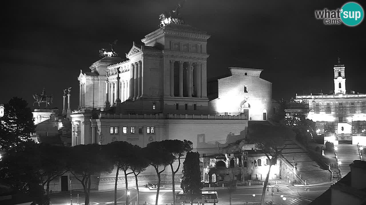 Rome Livecam – Vittoriano webcam – Autel de La Patrie