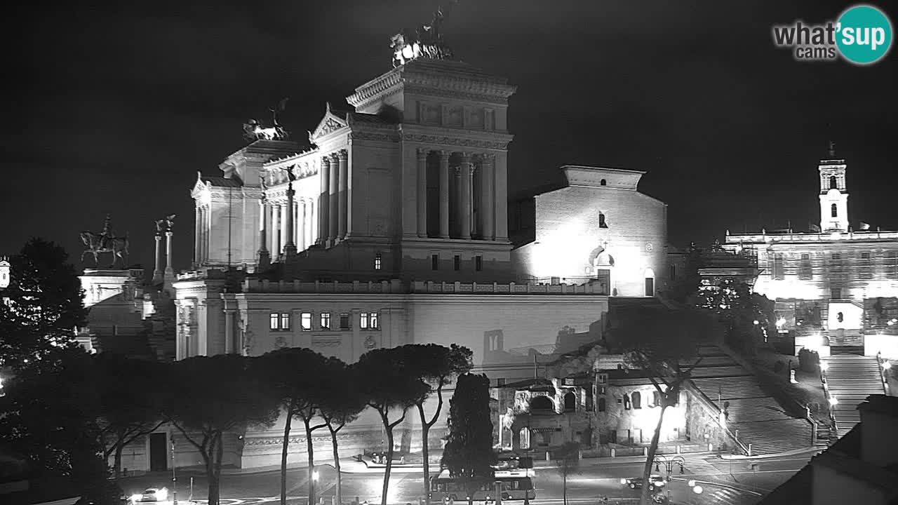 Roma Camera en vivo – Vittoriano webcam – Altare della Patria