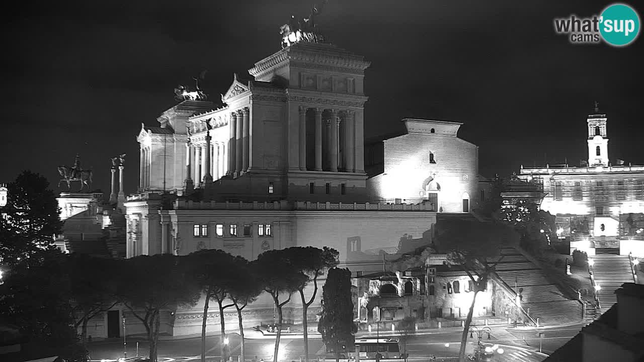 Rome Livecam – Vittoriano webcam – Altare della Patria