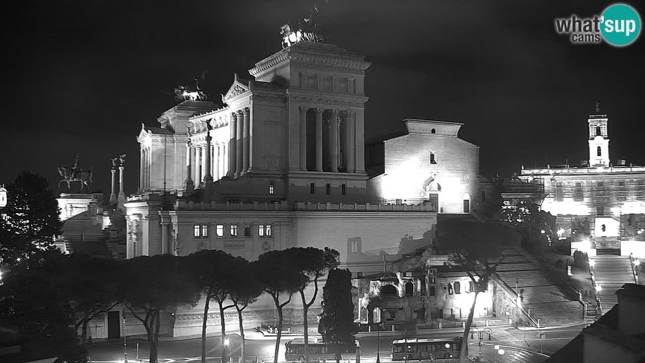 Rome Livecam – Vittoriano webcam – Autel de La Patrie