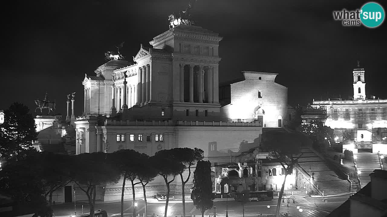 Roma Camera en vivo – Vittoriano webcam – Altare della Patria