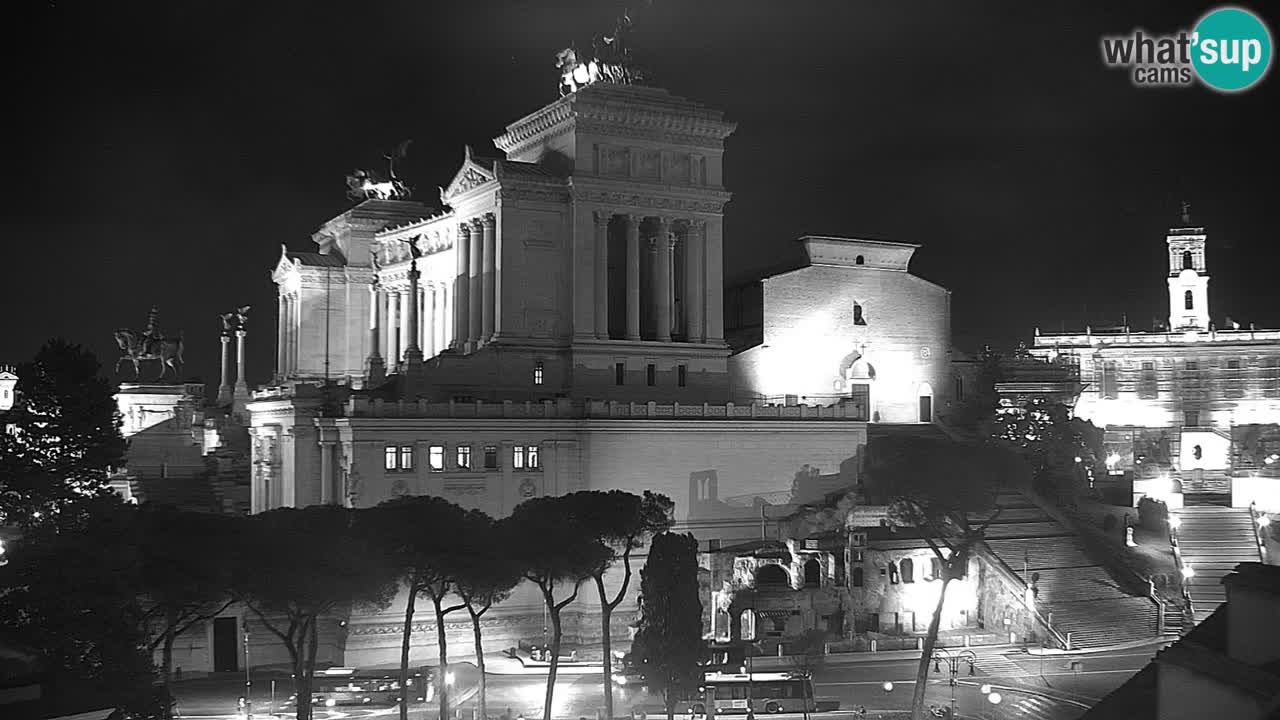 Rome Livecam – Vittoriano webcam – Autel de La Patrie