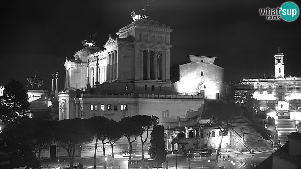 Rom Webcam – Vittoriano – Altar des Vaterlands