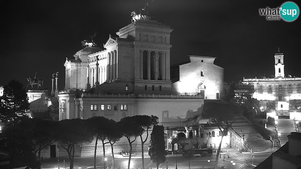 Rome Livecam – Vittoriano webcam – Autel de La Patrie