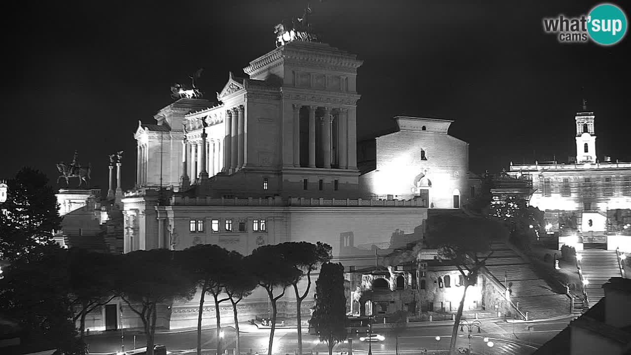 Rome Livecam – Vittoriano webcam – Autel de La Patrie