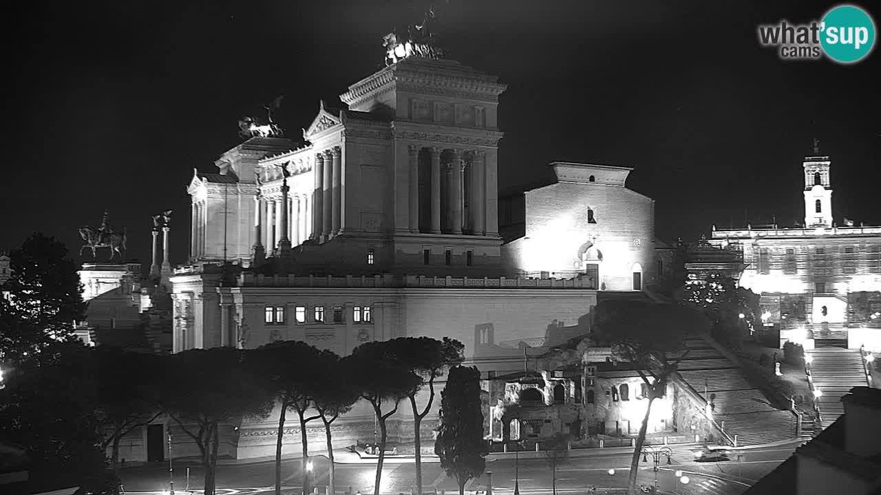 Rome Livecam – Vittoriano webcam – Autel de La Patrie