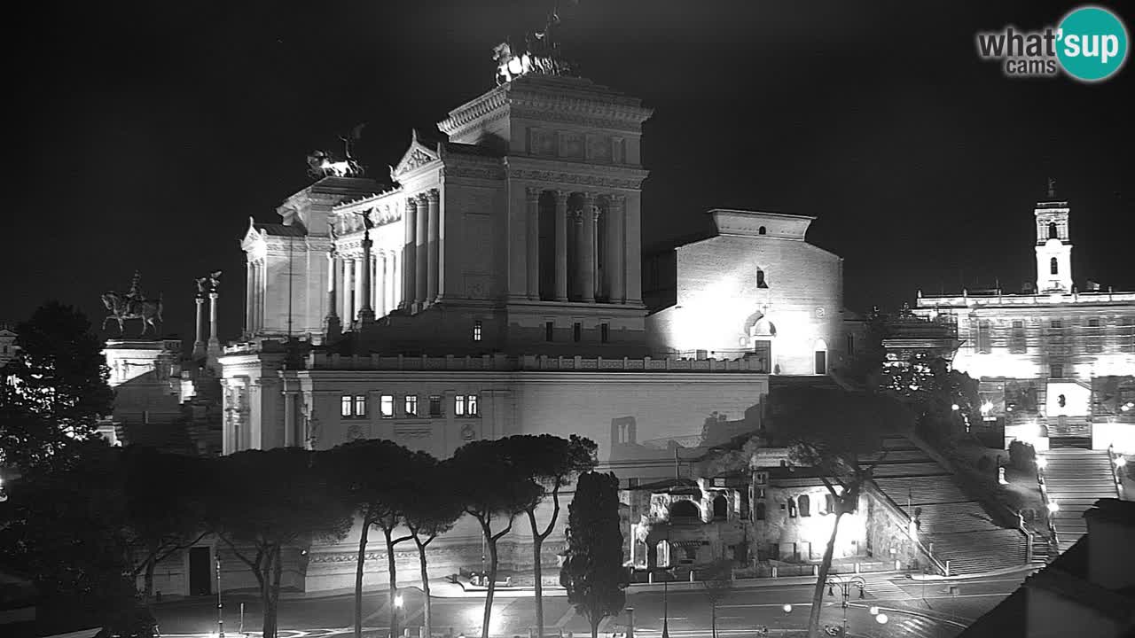 Rome Livecam – Vittoriano webcam – Altare della Patria