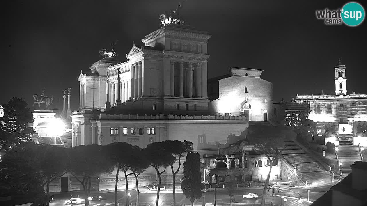 Rome Livecam – Vittoriano webcam – Altare della Patria